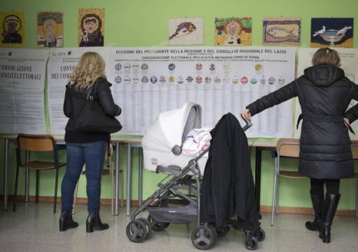 Mbyllen votimet në Itali/Exit-Poll: Triumfojnë 5 Yjet, por s’ka qeveri