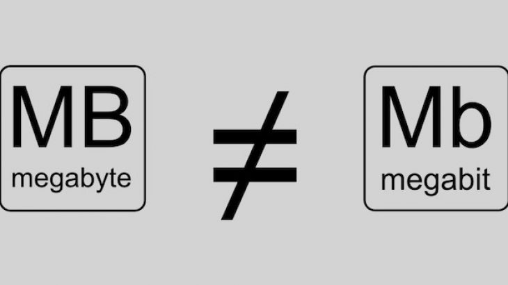 Megabit (Mb) dhe Megabajt (MB): Ku ndryshojnë?