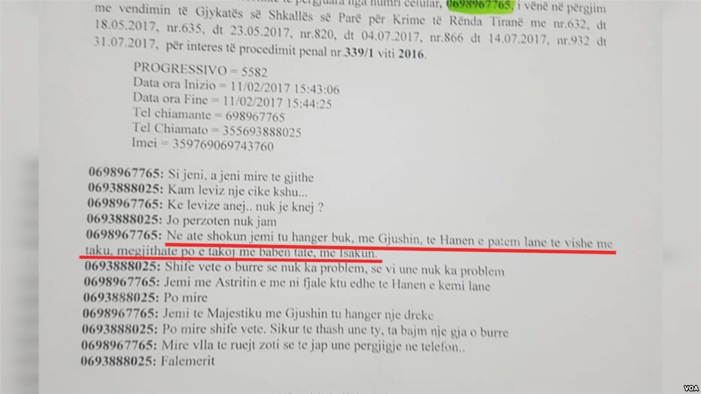 “Zëri i Amerikës”: Përgjimet zbulojnë rolin e kr*mit të organizuar në blerjen e votave në Shqipëri