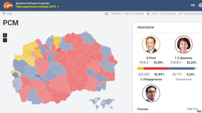 Presidenti i Maqedonisë së Veriut zgjidhet në balotazh