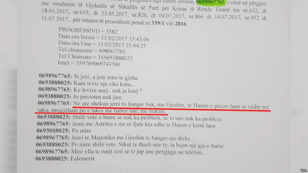 Mbërrin tek K.rimet e Rënda dosja 339, mijëra orë përgjime e filmime për trafikun e d.rogës