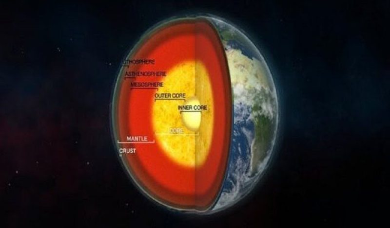 Shkencëtarët zbulojnë misterin, tregojnë procesin që po ndodh në qendër të Tokës: Një ç’ekuilibrim i…