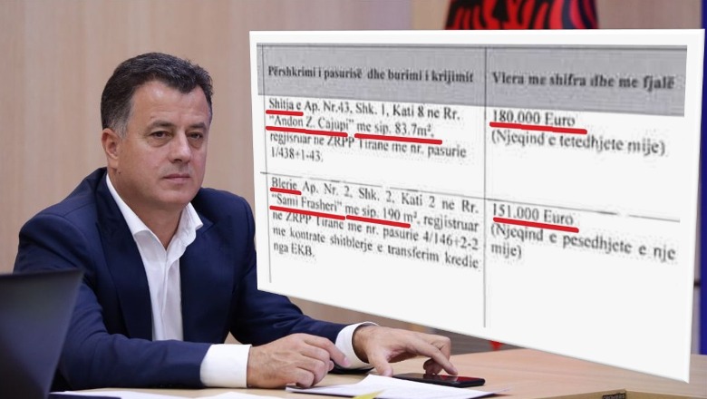 Gati hetimet në SPAK për pastrim parash për Flamur Nokën! Dalin pamjet nga pallati luksoz ku jeton në Tiranë, e bleu me 794 € m², por vlen 4.000 € m²